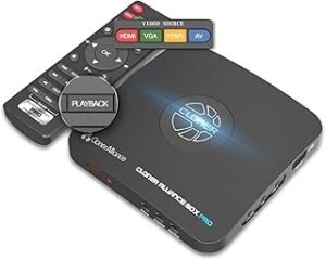 Video Editing & Production Gear